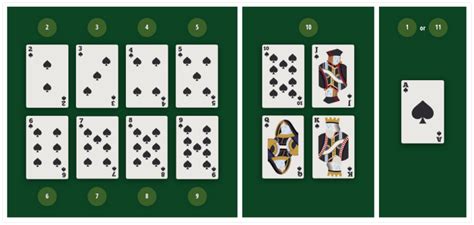 zasady gry w blackjacka.